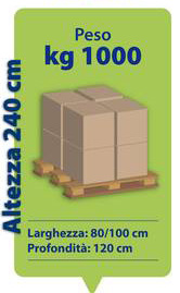 Full Pallet